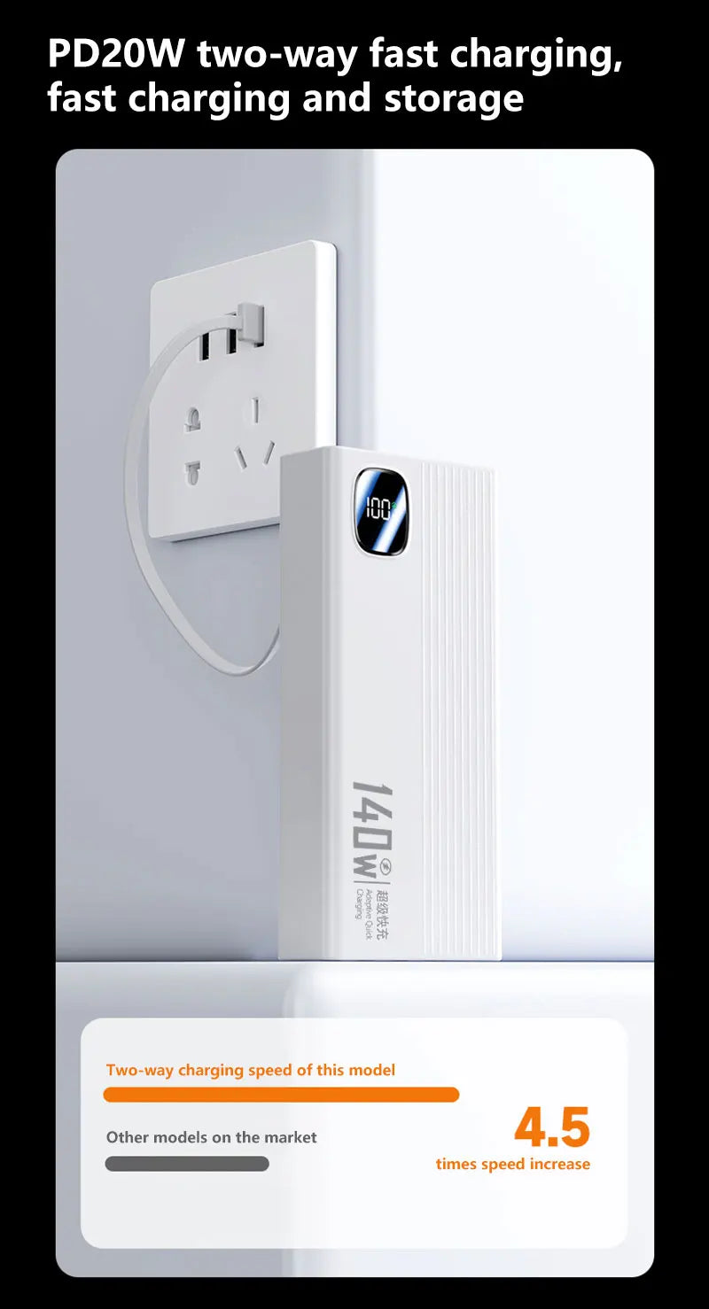 Portable Charger with 4-in-1 Cables - High Capacity Power Bank 50000mAh+ Tidesmit