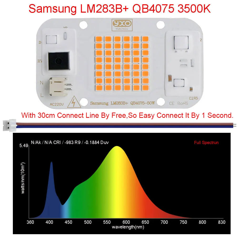 Quantum LED Grow Light Chip LM283B+ 100W 50W DOB COB Full Spectrum Welding Free 220V 110V LED Chip For Indoor Plants