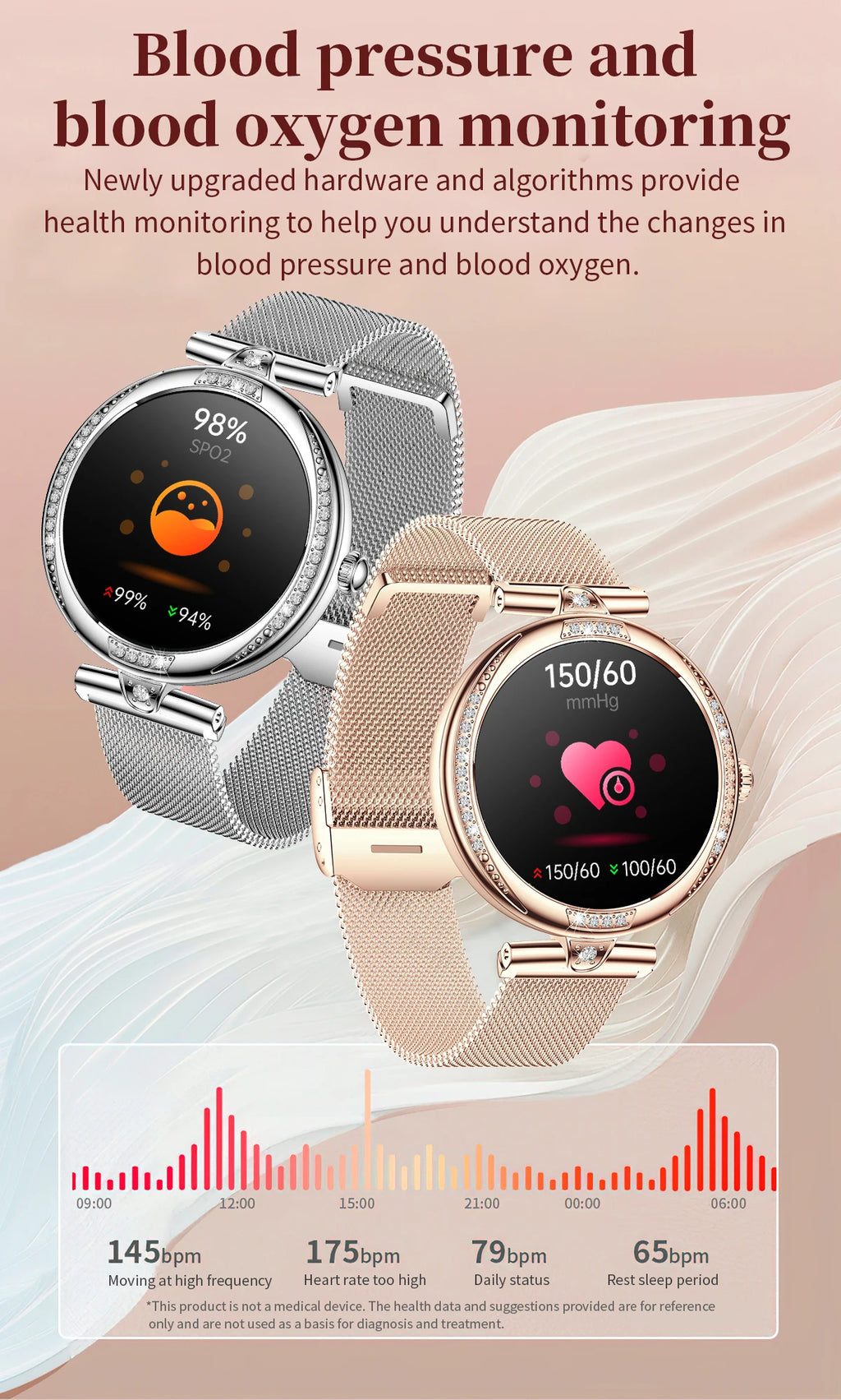 LIGE New Women Watch 1.19" 390*390 AMOLED Display Heart Rate Blood Oxygen Monitoring Bluetooth Call Fashion Diamond Smartwatch