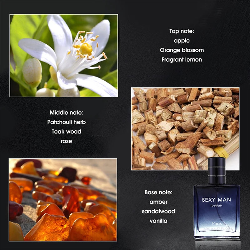Sexy Man 55ml men's perfume: square blue bottle, citrus, woody, amber notes. Long-lasting daily fragrance, Paris brand.