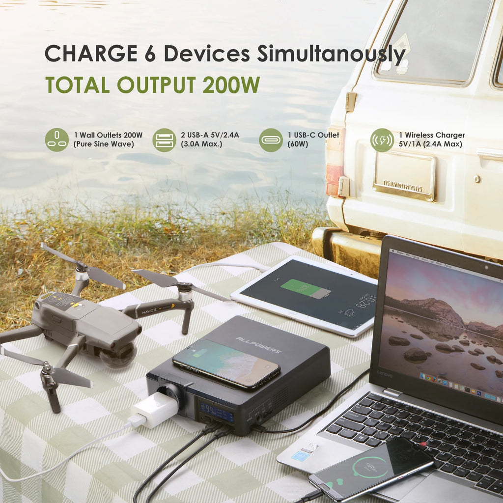 Portable Power Station 154Wh 41600mAh High-Capacity Travel Battery Tidesmit