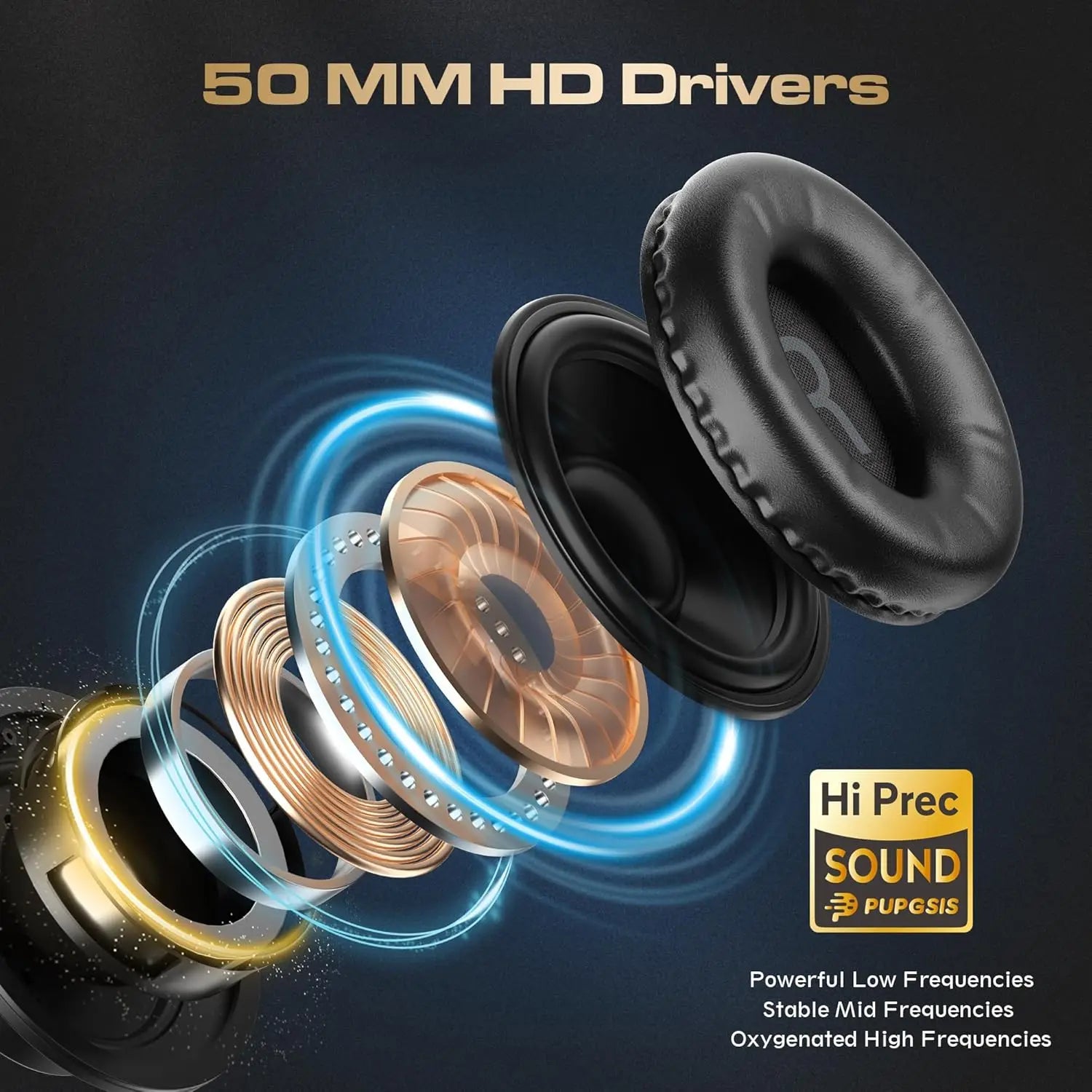 Studio Headphones - Over-Ear Professional Audio Monitoring (Black) Tidesmit