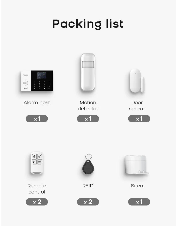 WiFi GSM Smart Home Alarm System - Tuya Security Kit by Tidesmit Tidesmit