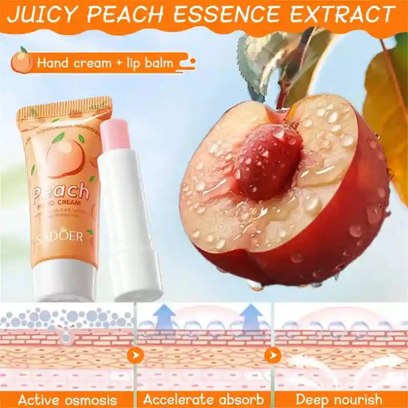 Avocado Nourishing Hand Cream & Lip Balm Set for Dry Skin Repair Lip Care Tidesmit
