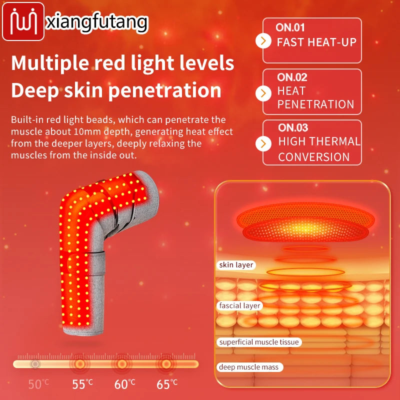 Red Light Therapy Knee Brace for Joint Pain - 24V Heating Massage Pad Massage Cushion Tidesmit