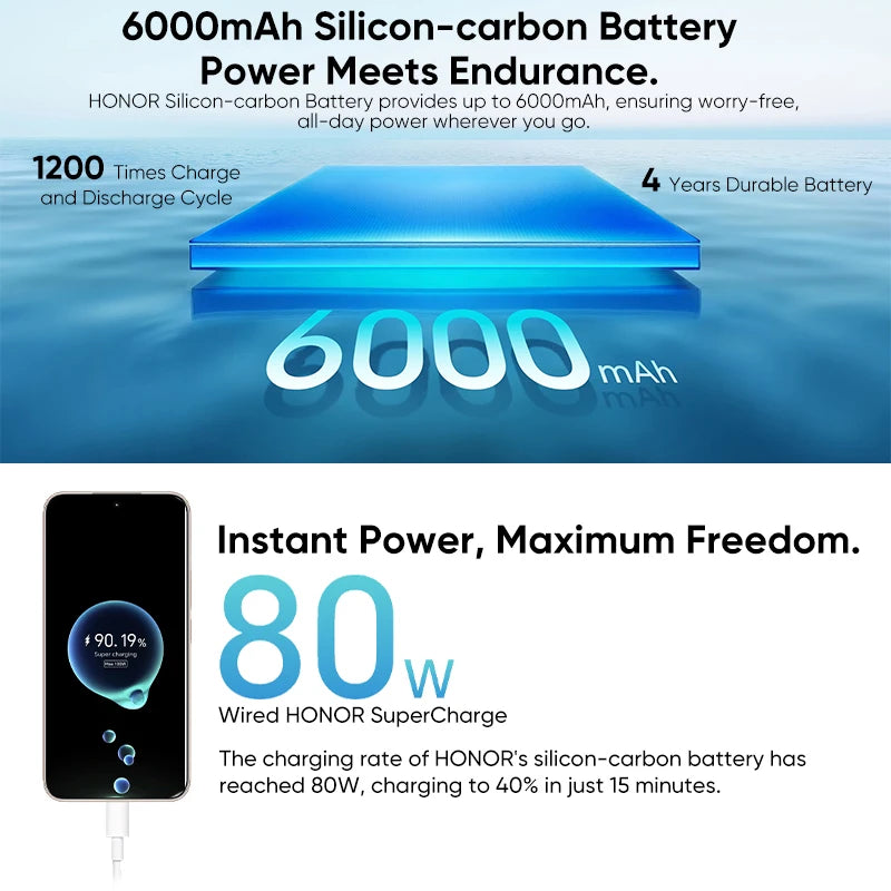 Honor 400 5G Smartphone 12GB/512GB - Gold AMOLED Display AE Tidesmit