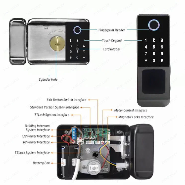 Tuya WiFi Double Side Fingerprint Door Lock IP66 Waterproof Passcode RFID Card Remote App Smart Lock For Outdoor Courtyard Gate