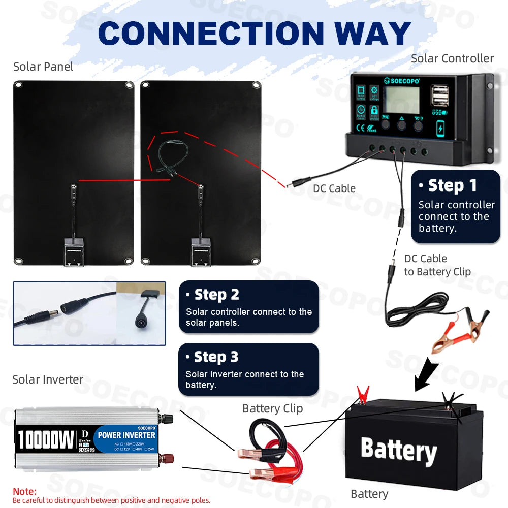 SOECOPO 10000W Solar Power Full Kit DC 12V - AC 110V 220V Inverter 100A Controller 2*600W Panels for Home System Camping