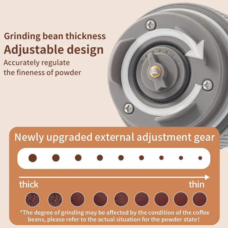 Gray manual coffee grinder with adjustable external gear for precise grind thickness, from coarse to fine powder.