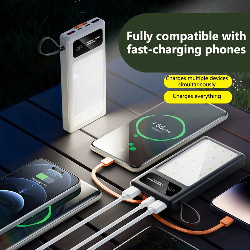 High Capacity Portable Power Bank - Fast Charging USB-C Travel Battery Tidesmit