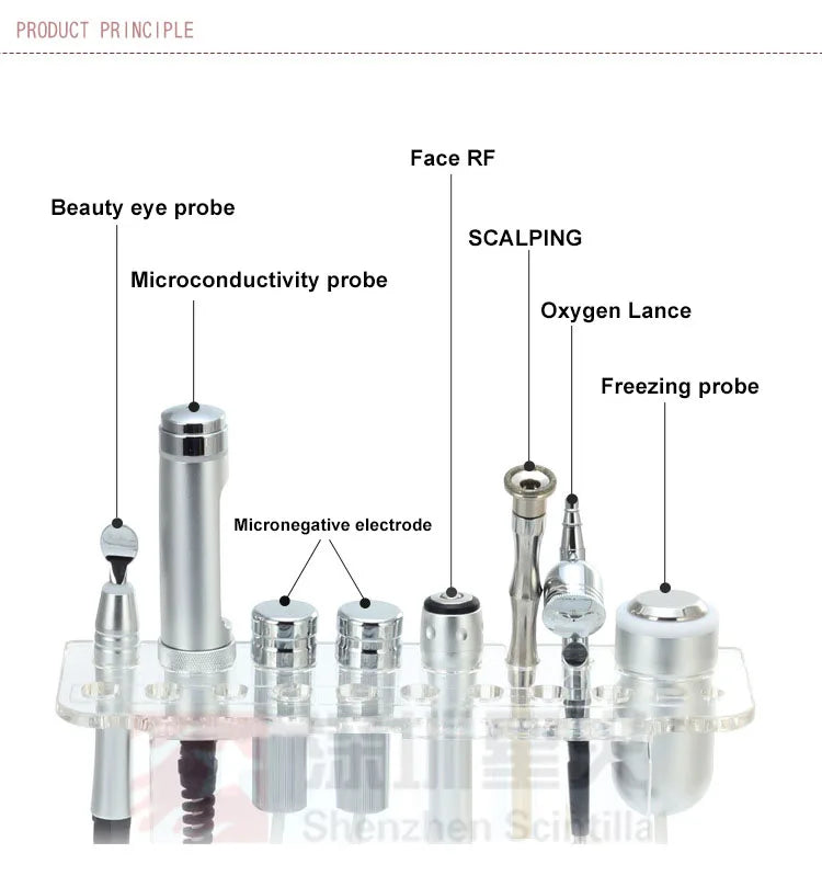 7-in-1 multifunctional facial machine probes including RF, microcurrent, freezing probe, and oxygen lance on stand.