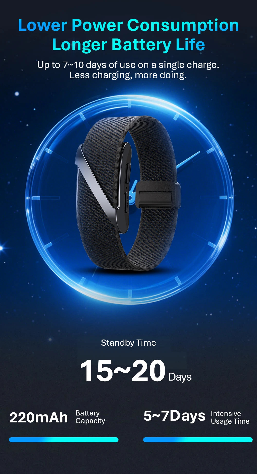 VALDUS VANTA ECG Smartwatch Man Woman SOS Fall Reminder Fitness Tracker Heart Rate Blood Pressue Sleep Monitor 2026 New Bracelet