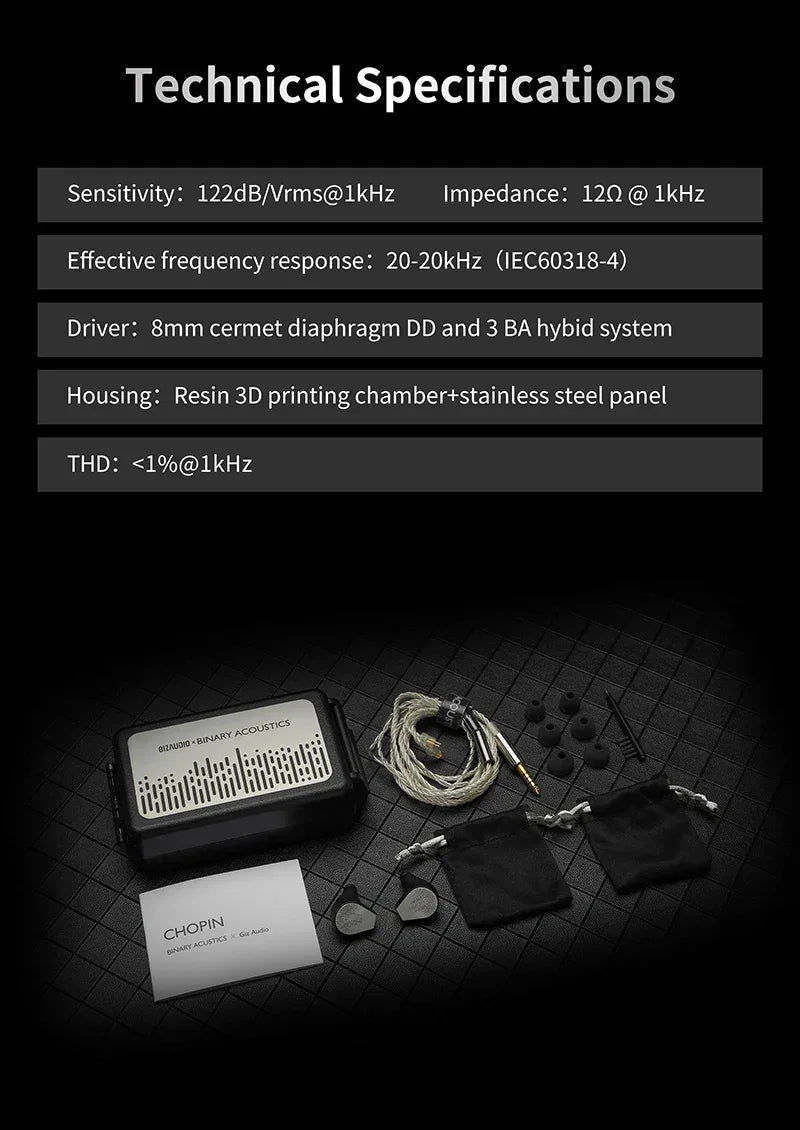 Binary Chopin 1DD+3BA Hybrid HiFi Earphones by Tidesmit Tidesmit