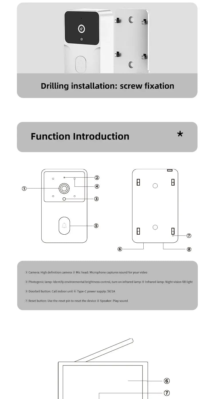 Wireless video doorbell, 4.3 "IPS display 720P high definition intelligent intercom, 2.4G wireless two-way call, night vision