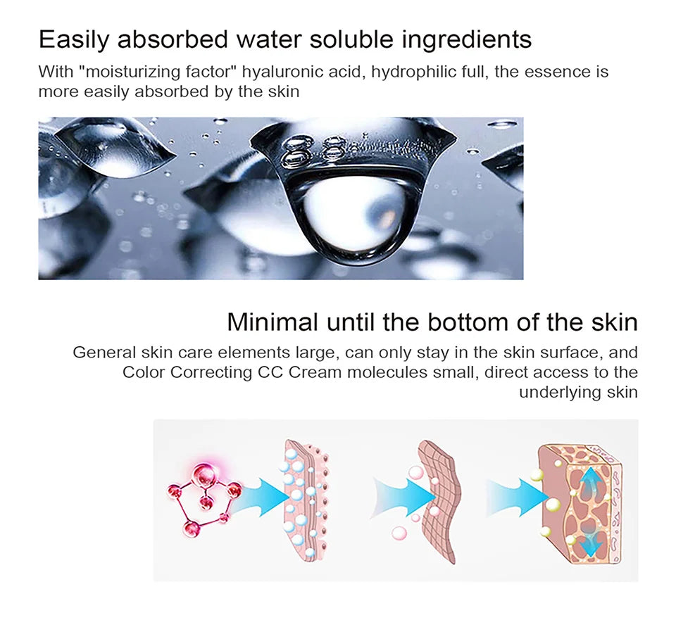 Tidesmit correcting CC cream face makeup showing smooth texture and moisturizing waterproof long-lasting formula