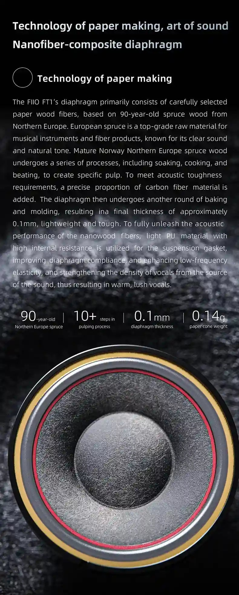 FiiO FT1 Closed-Back Headphones | Nanowood Fiber Over-Ear Audio Tidesmit