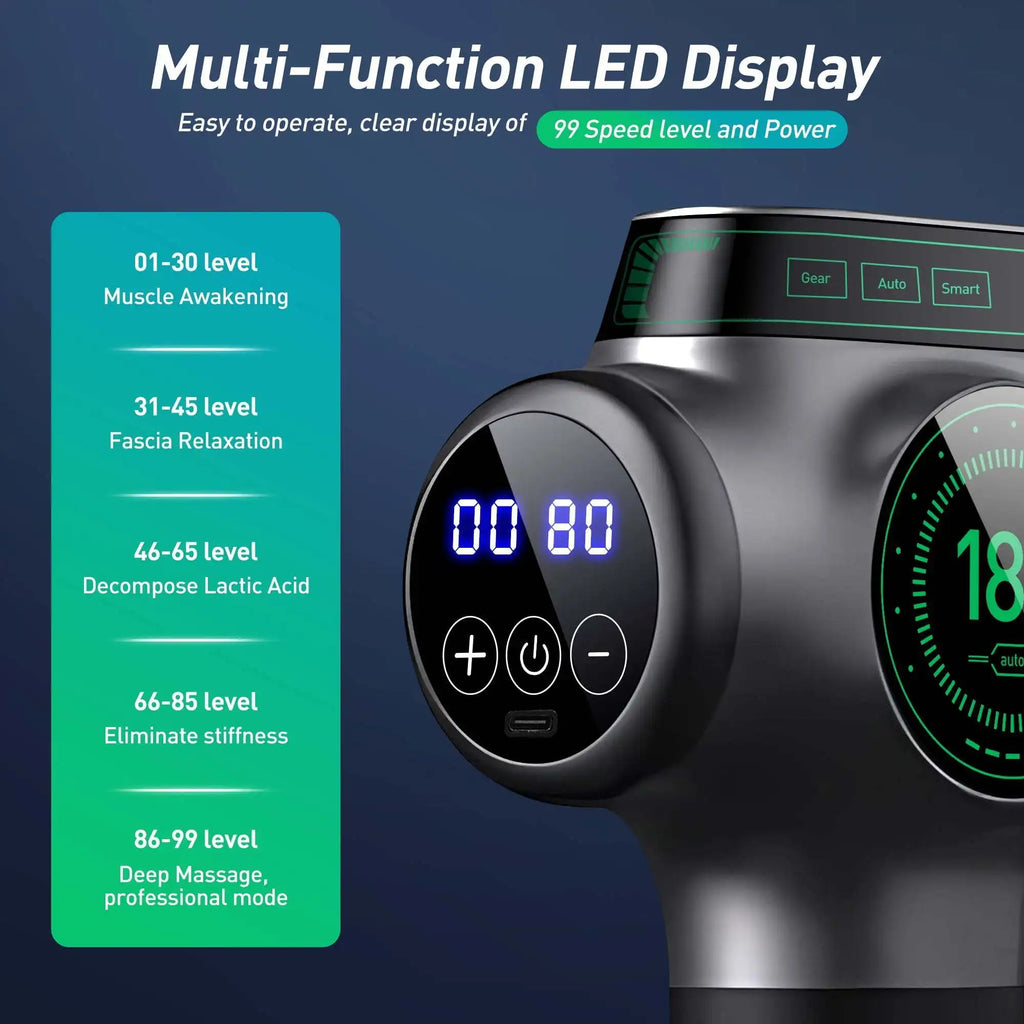 Portable Massage Gun: Deep Tissue Muscle Recovery & 8 Heads Fascia Gun Tidesmit