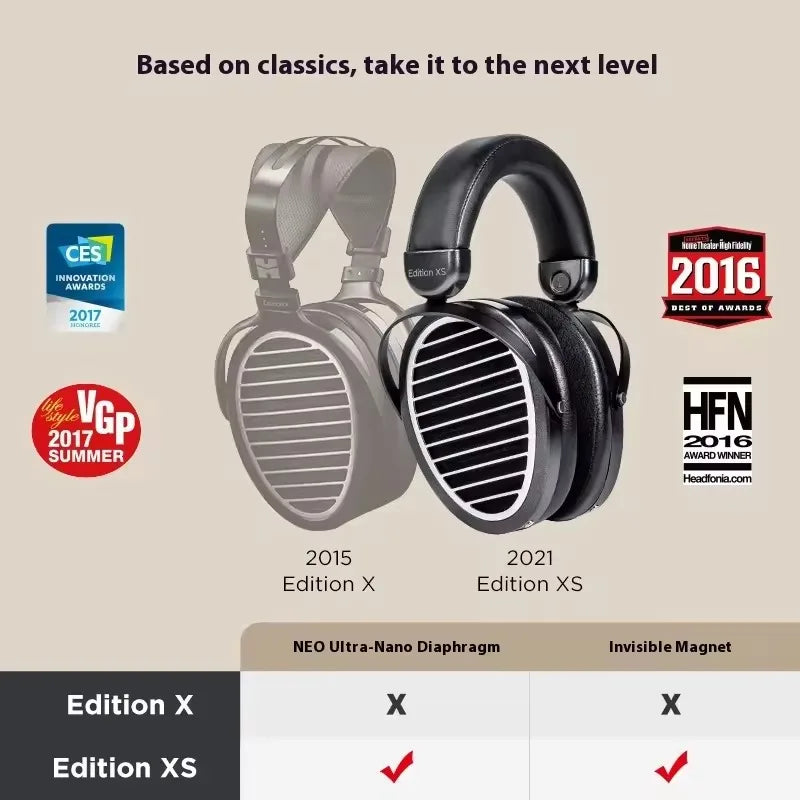HIFIMAN Edition XS Open-Back Planar Magnetic Headphones - Black Tidesmit