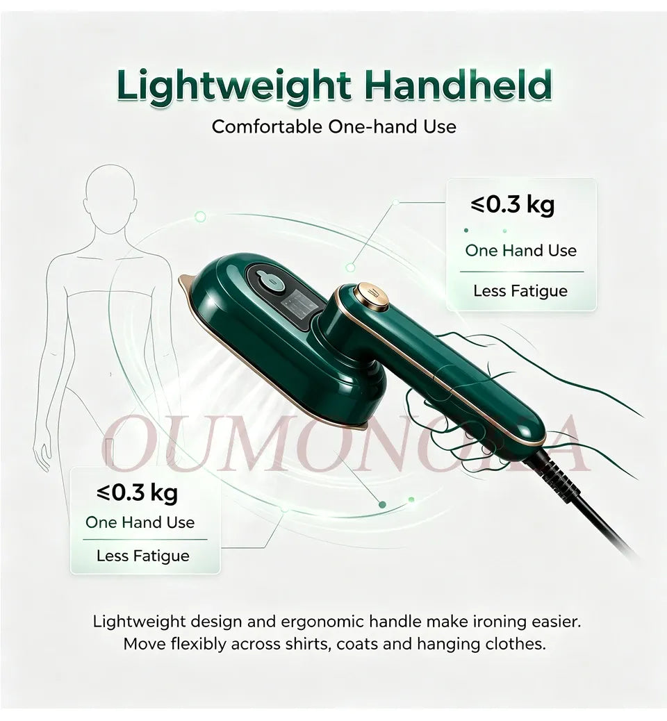 Tidesmit Portable Mini Garment Steamer YB-005