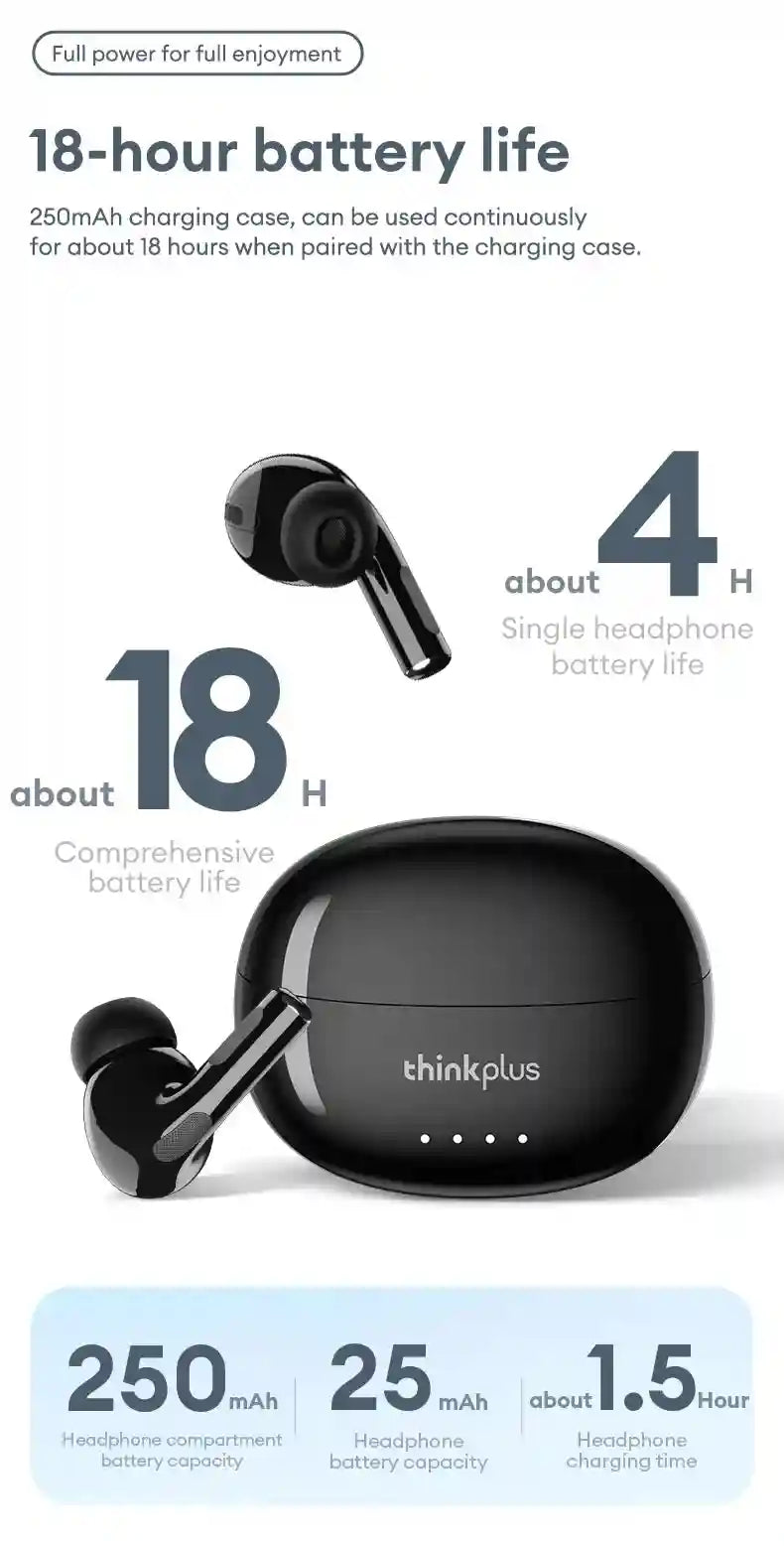 Lenovo LP5 Pro Wireless Earbuds - Low Latency Gaming Headset Tidesmit
