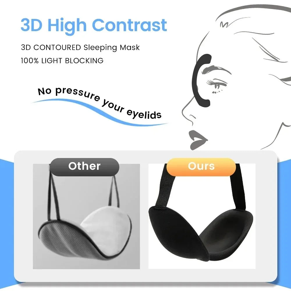 3D Sleep Mask Memory Foam - Ergonomic Light Blocking Travel Eye Cover Massage Chairs Tidesmit