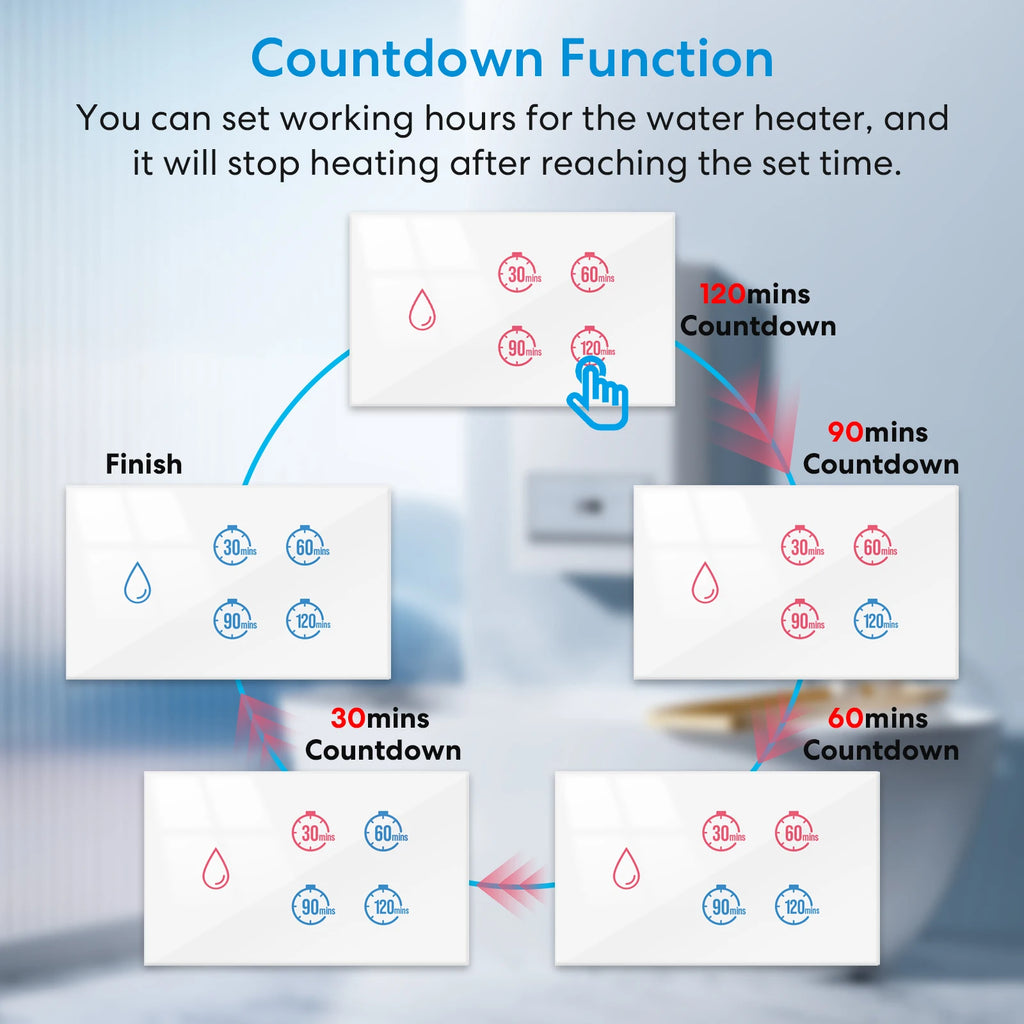 RiooCubee Tuya Smart Life 20A Boiler Water Heater Touch Panel Switch Countdown Remote Control Timer Google Assistant Alexa