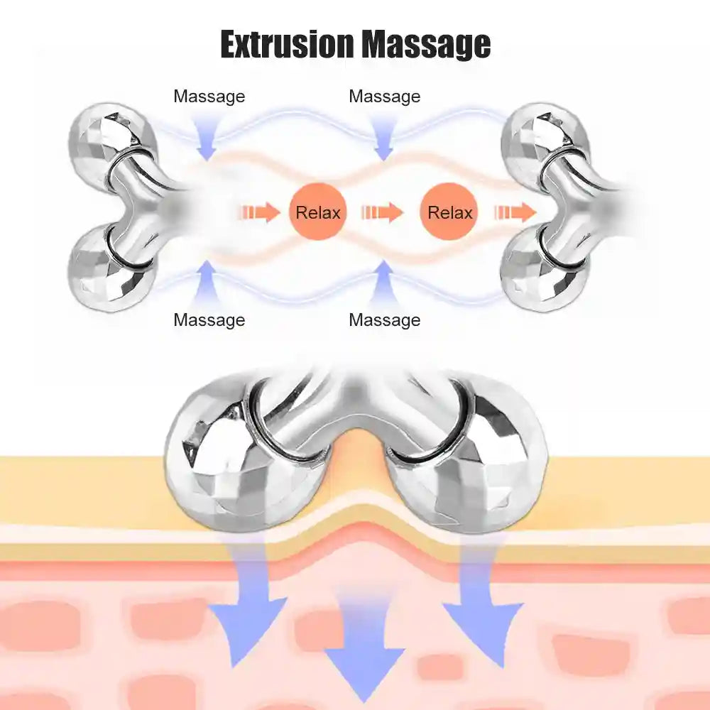 Face Roller Massager - 360 Rotating Electric Skin Lifting Tool Eye Massage Instrument Tidesmit
