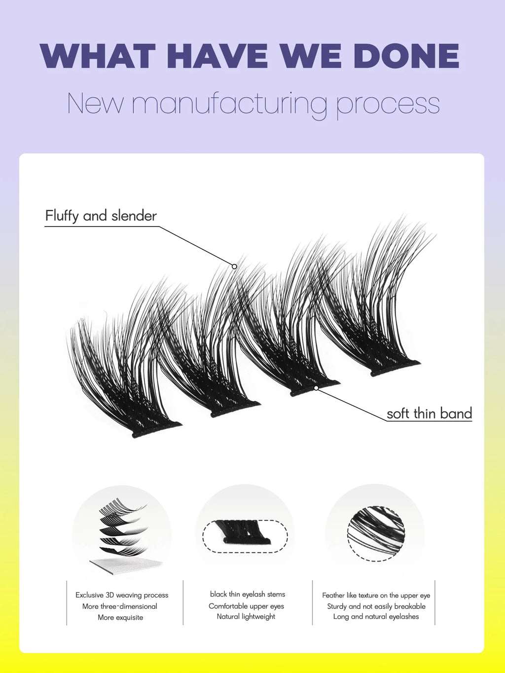 Wispy False Eyelash Clusters - DIY Salon-Quality Cat Eye Set False Eyelashes Tidesmit