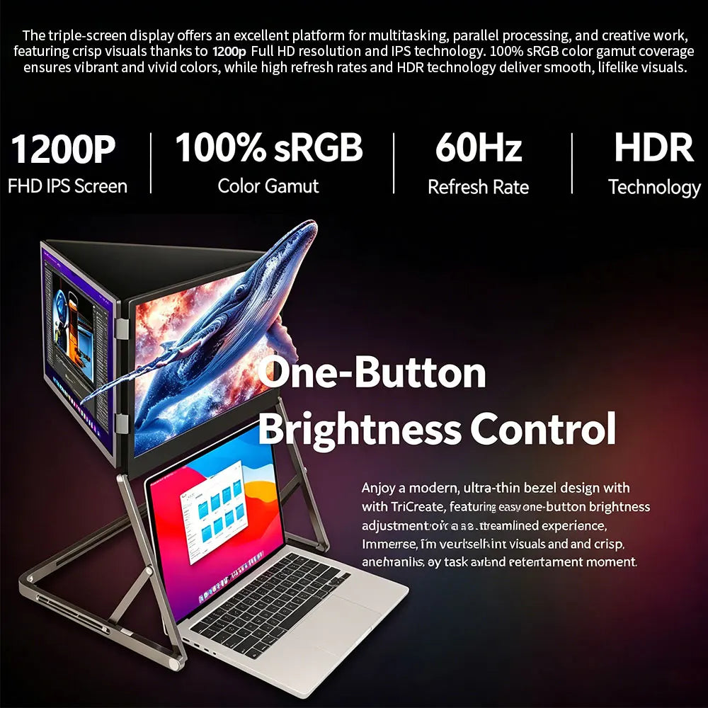 Sibolan 14" Three Screen Portable Monitor 60Hz 100% sRGB Metal Body HDMI USB-C Plug Tripe Laptop Screen Extender For Win mac OS