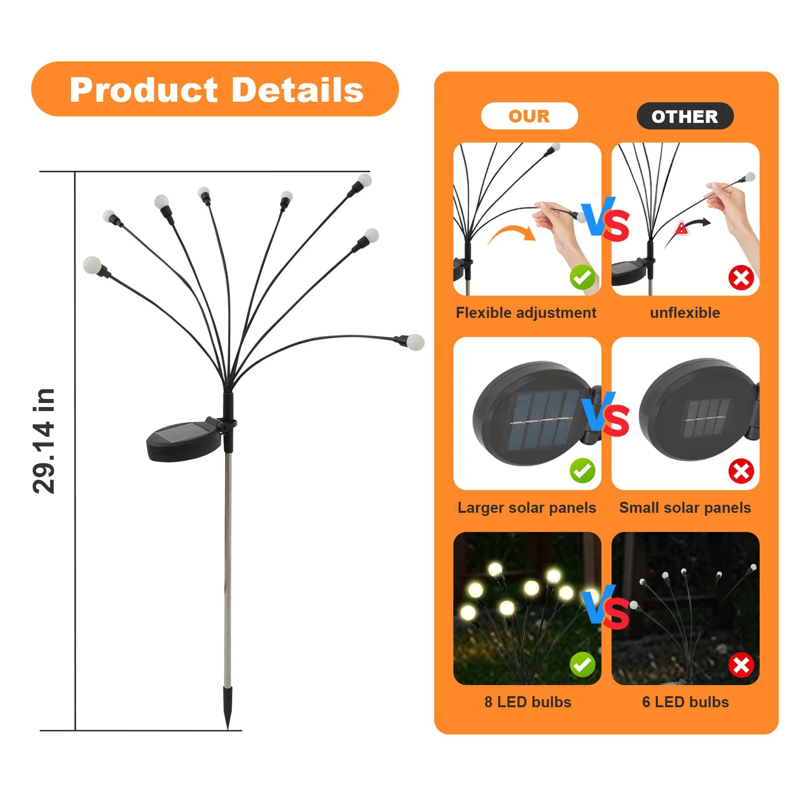 2Pack 8-Head Solar Firefly Lights Outdoor Pathway Decorative Garden IP651 Waterproof High Flexibility Iron Wire Heavy-Duty Bulb Base