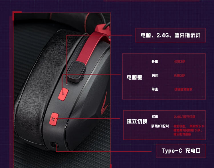Tidesmit VK S1 Wireless Gaming Headset: Low Latency 15ms Audio Tidesmit