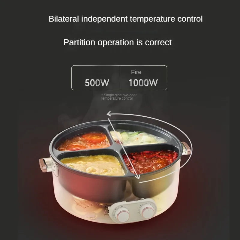 White 4-compartment electric hot pot showing independent temperature control with two power levels