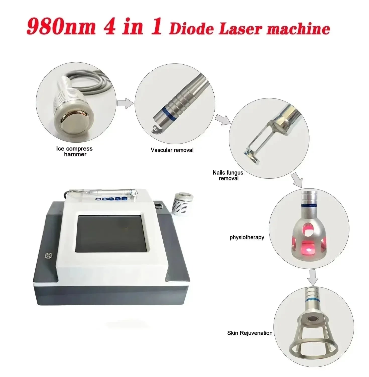 980nm Diode Laser Vascular Vein Removal Device 6-in-1 Therapy Relaxation Treatment 4 in1 Tidesmit