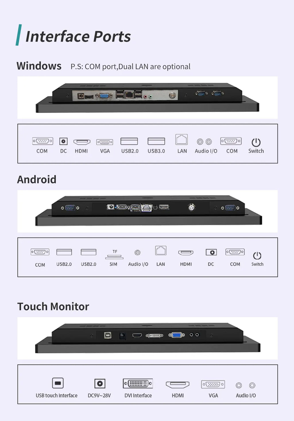 15.6 inch Industrial Capacitive Touch Panel PC Win 8G 128G IP65 Screen Waterproof With WIFI Bluetooth RJ45 RS232 USB