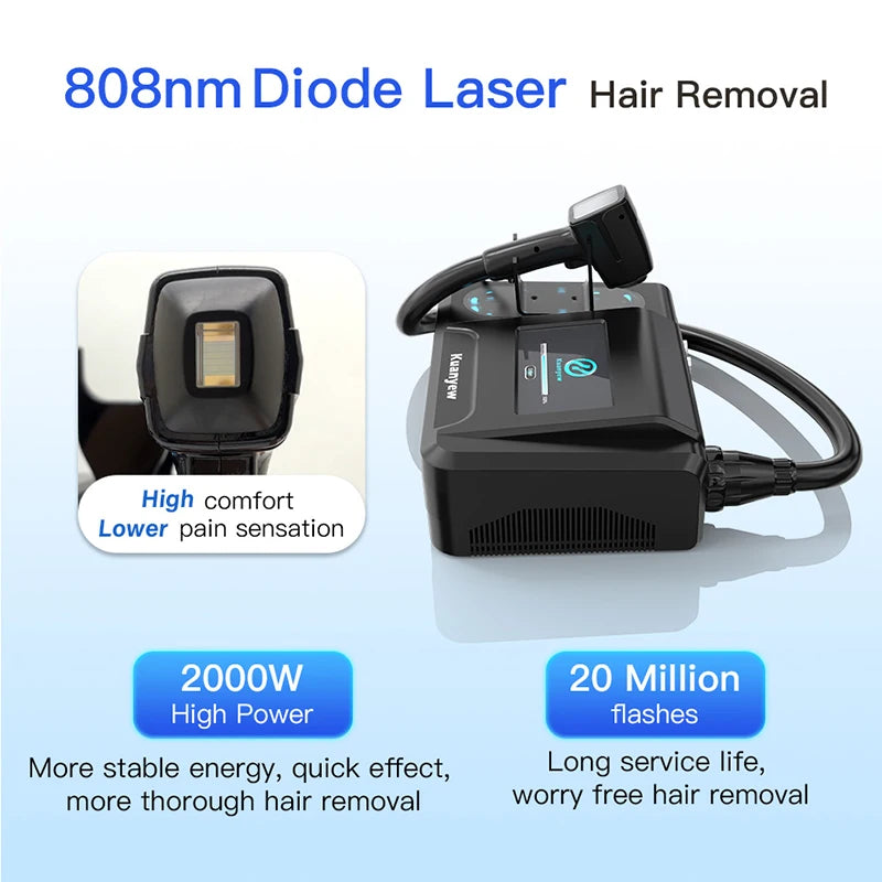 Black 808nm diode laser hair removal device with 20 million flashes, touch screen, and painless cooling handpiece.