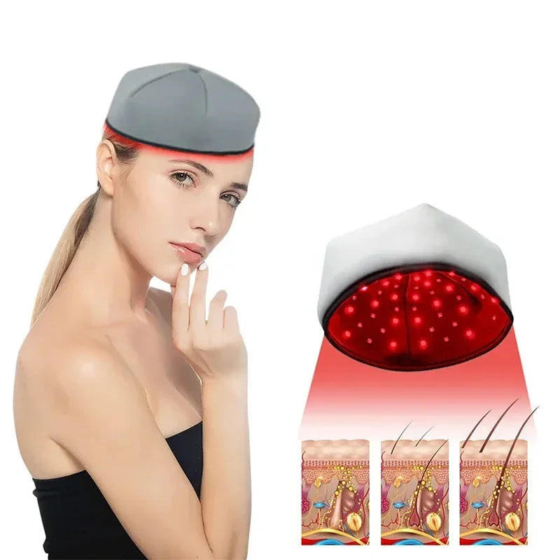 2024 New Red Light Therapy Cap Laser 660nm 830nm Red Near Infrared Hair Regrowth Hat Hair Loss Treatment Helmet Scalp Massager