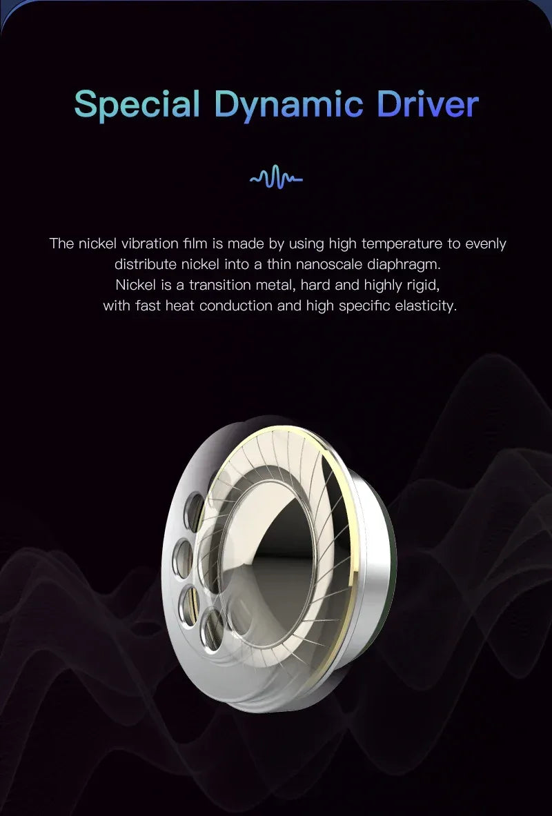 BGVP DMA Hybrid IEM Earphones | 1DD+2BA+2BCD Hi-Res Wired Audio | Tidesmit Tidesmit
