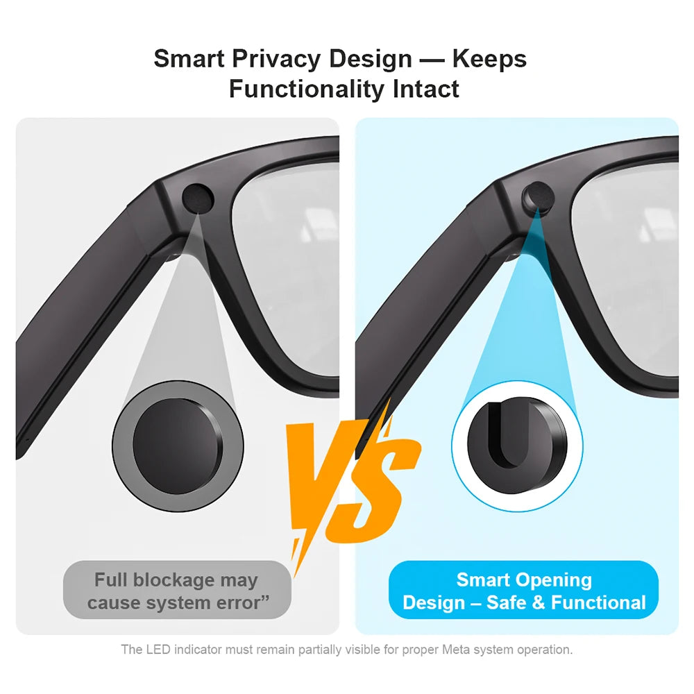 LED Light Blocking Covers for Smart Glasses (20 Pack) - Tidesmit Tidesmit