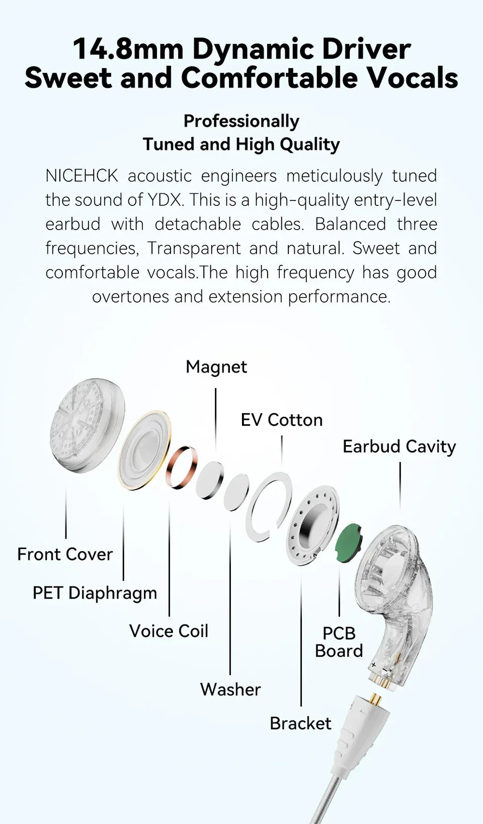 HiFi Wired Earbuds, 14.8mm Dynamic Driver, Detachable Cable - Tidesmit Tidesmit