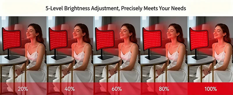 120LEDs Red Light Therapy for Body Face 660nm&850nm Infrared Light Therapy Panel Lamp with Base Near Infrared Red Lights Therapy