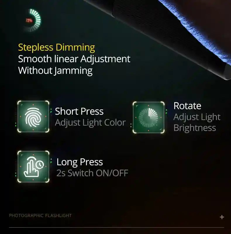 Photographic flashlight with controls for color, stepless brightness rotation, and power toggle.