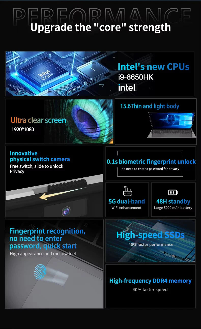 2026 Windows 11 15.6" Ultra Slim Portable Laptop intel Core  i9-9900U 16GB RAM 1TB 2TB SSD Fingerprint Office Gaming Laptop PC