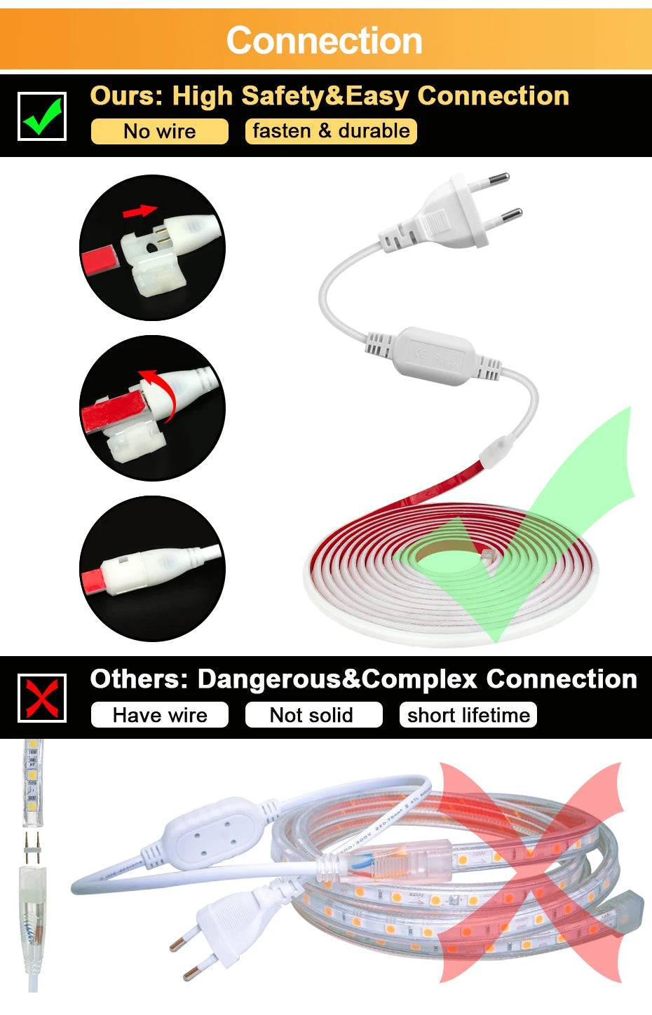 Self-adhesive 220V COB LED Strip 288LEDs/m IP65 Waterproof 1m-25m Length with Timing Dimming Switch EU/AU/UK Plug for Lighting
