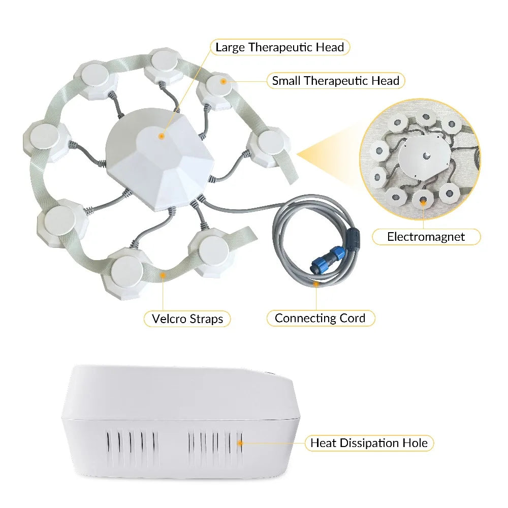Transcranial Magnetic Stimulation Device for Anxiety Relief - Tidesmit Relaxation Treatment Tidesmit