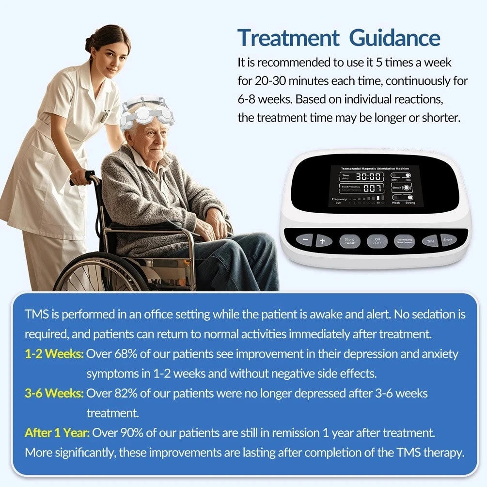 GOVW non-invasive RTMS neuro feedback device with digital control panel and head wearable for brain health therapy.