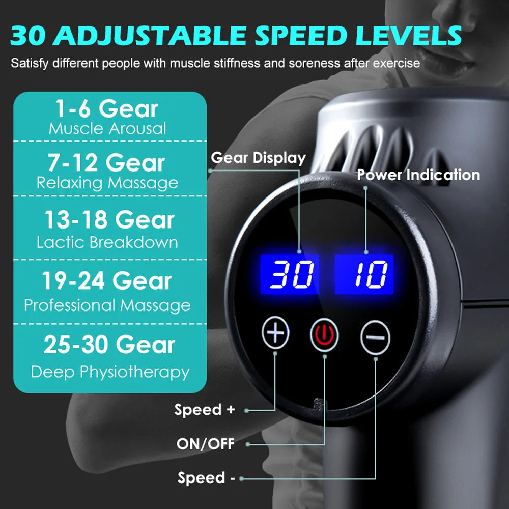 Deep Tissue Massage Gun - Portable Electric Muscle Relief Device Body Shaping Massage Equipment Tidesmit