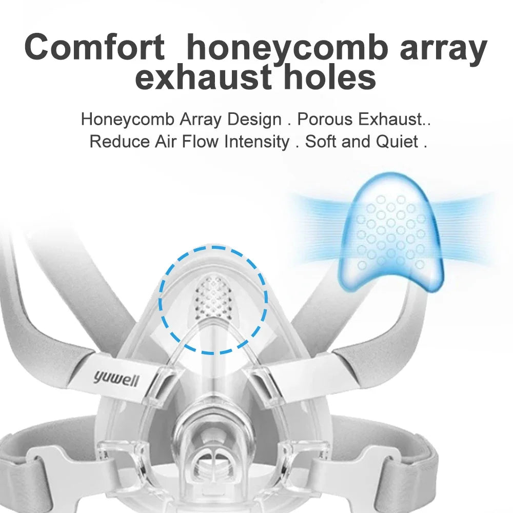 YuWell YF-02 Cpap Mask with Headgear Full Mask Auto CPAP APAP BIPAP For Medical Air Breathing Machine Sleep Apnea Anti Snoring