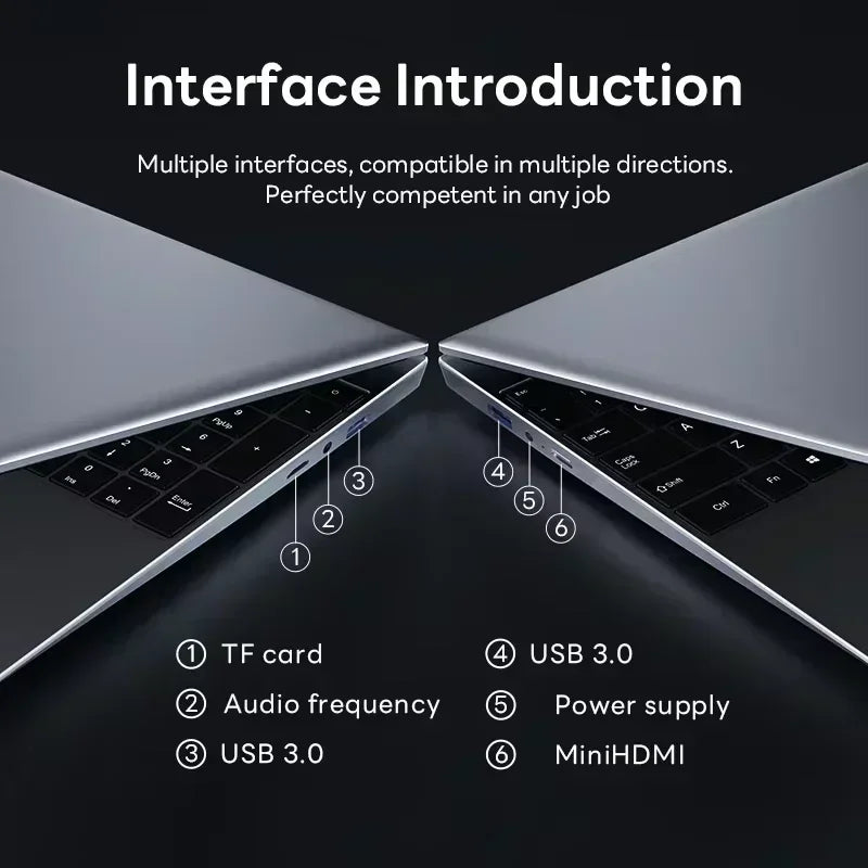 2026 NEW 14.1 Inch Ultra Slim Laptop Intel Core i9 9900 32GB RAM 2TB SSD Windows 11 Gaming Gamer Office Notebook 1920x1080 Pro