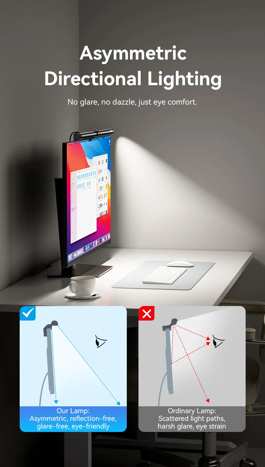 Vention LED Monitor Light Bar PC Laptop Screen Light Bar Hanging Eye Protection Asymmetric Light Source USB 3 Colour Read Lamp
