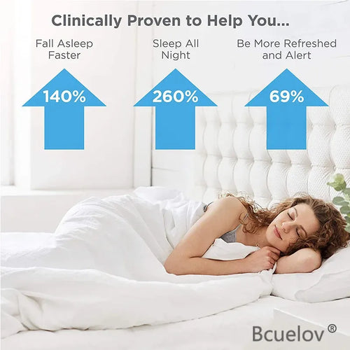 Bcuelov sleep supplement stats showing improved rest for a woman sleeping in a white bed.